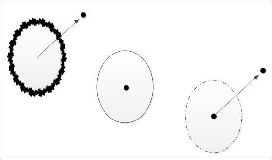 These diagrams depict the agitated alcoholic mind while detached from its higher self (left), when integrated with its higher self into a more peaceful state (center), and when put to use as a vehicle of the higher mind to do service in society for the greater good (right). In the course of treatment through the 12-step program, an addict begins to move among the three stages... eventually spending more and more time in the third stage.