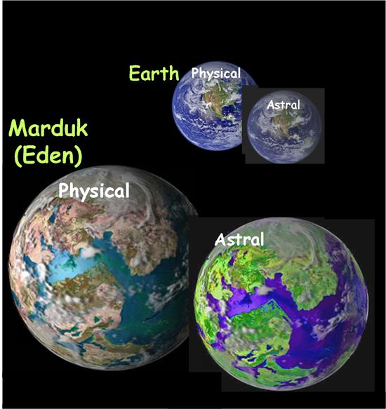 Astral worlds: Templates of physical worlds?