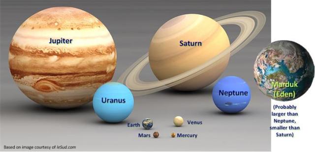 Eden was much larger than Earth, probably about the size of Saturn (deduced from the fact that the astral world Marduk, or Eden, has been described by our spirit friends as a Saturn-size paradise world).