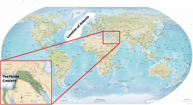 The Fertile Crescent
