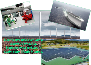 EnergyInnovationsCollage