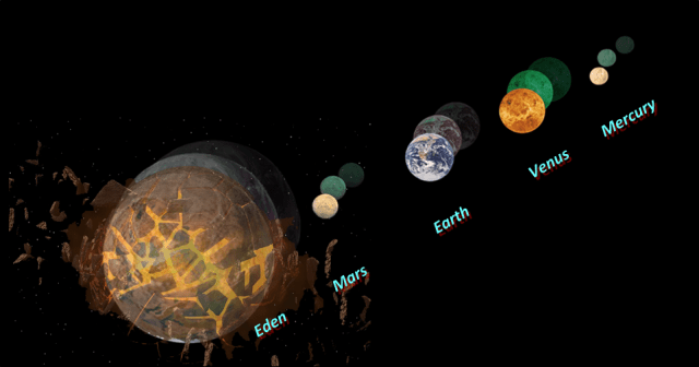 02b-PhysAstralPlanetsEdenBoom
