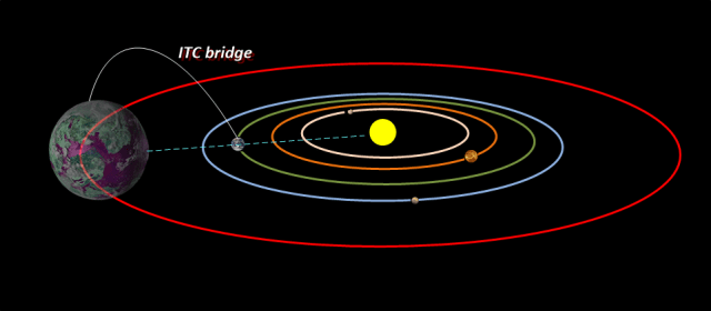 04c-EdenEarthAligned